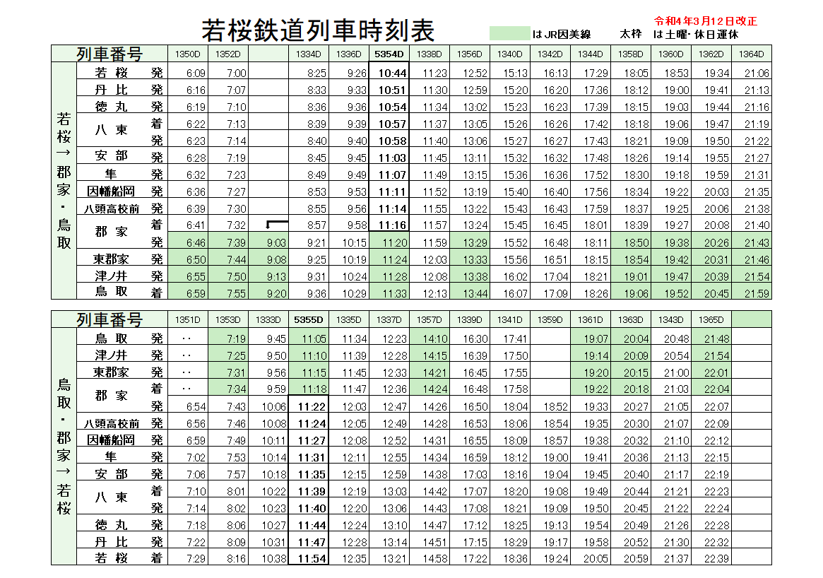 ３月１２日 土 ダイヤ改正について 若桜鉄道株式会社